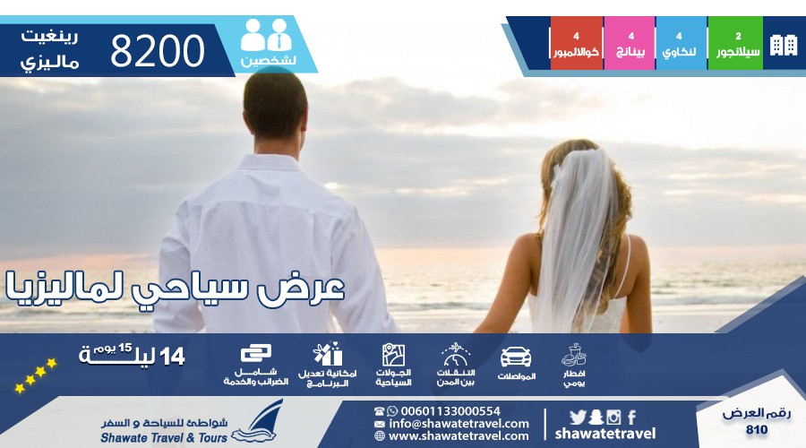 Honeymoon Packages in Malaysia 2018 for 15 days 